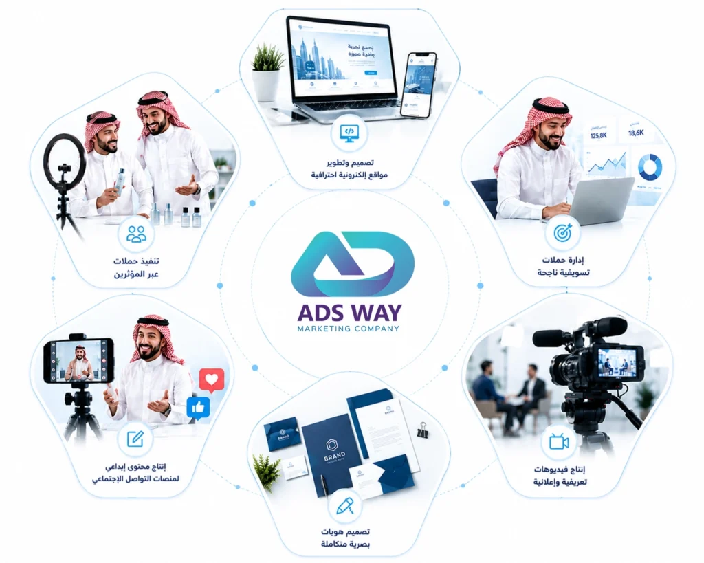 مجالات أعمال أدز واي